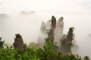 China weather forecast