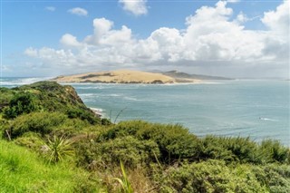 Christmas Island weather forecast