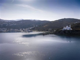 Isla de Navidad pronóstico del tiempo