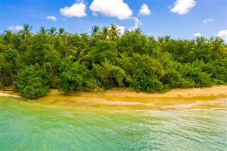 Christmas Island weather forecast