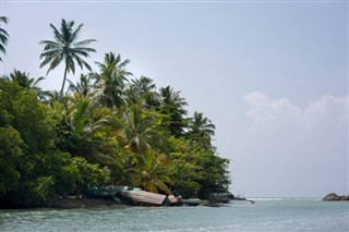 Christmas Island weather forecast