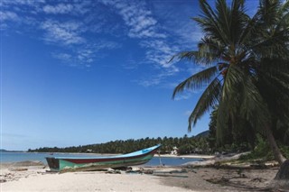 Christmas Island weather forecast