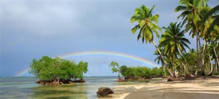 Christmas Island weather forecast