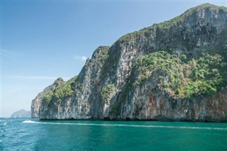 Christmas Island weather forecast