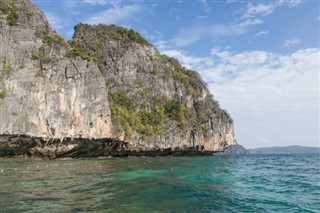 Christmas Island weather forecast