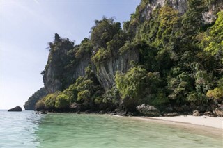 Christmas Island weather forecast