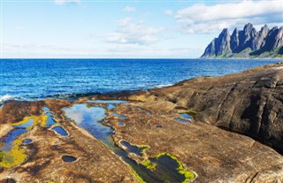 Cocos Islands weather forecast