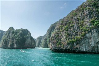 Cocos Islands weather forecast