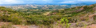 Colombia weather forecast