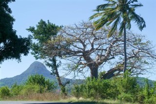 Comoros weather forecast