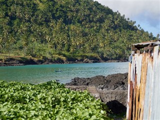 Comoros weather forecast