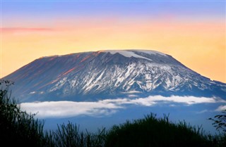 Comoras pronóstico del tiempo