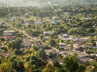 Comoros weather forecast