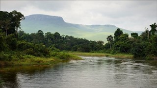 Congo, Democratic Republic weather forecast