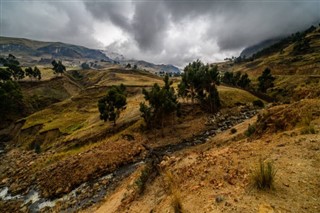 Congo, Democratic Republic weather forecast