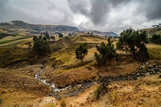 Congo, Democratic Republic weather forecast