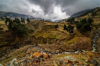 Congo, Democratic Republic weather forecast