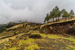 Congo, Democratic Republic weather forecast