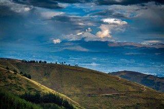 Congo, Democratic Republic weather forecast