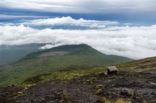 Congo, Republic weather forecast