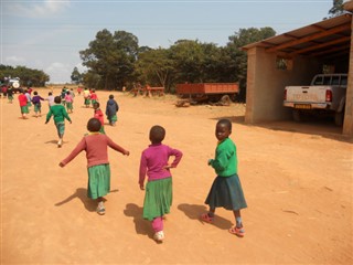 Congo, Republic weather forecast