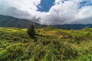 Congo, Republic weather forecast