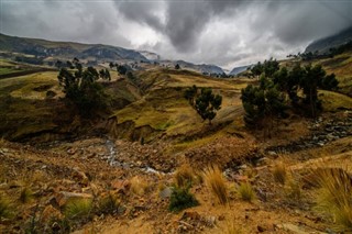 Congo, República del pronóstico del tiempo