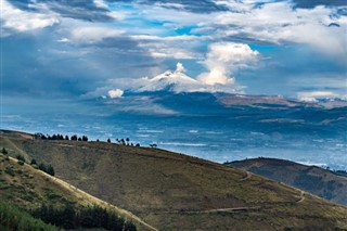 Congo, Republic weather forecast