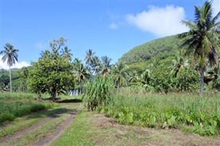 Cook Islands sääennuste