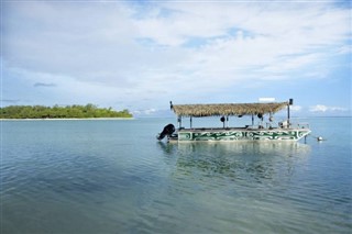 Cook Islands weather forecast