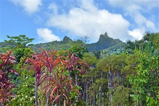 Cook Islands weather forecast