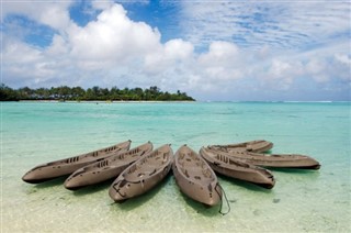 Cook Islands weather forecast