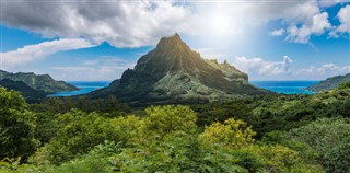 Cook Islands weather forecast