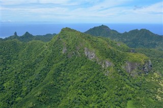 Cook Islands weather forecast