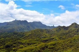 Cook Islands weather forecast