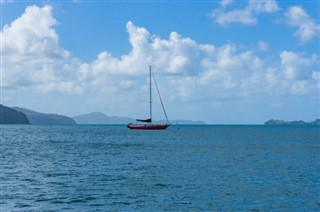 Coral Sea Islands weather forecast