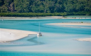 Coral Sea Islands weather forecast