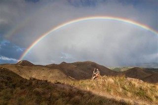 Costa Rica weather forecast