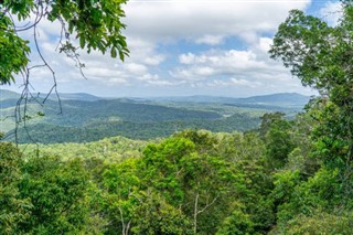 Costa Rica weather forecast