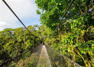 Costa Rica weather forecast