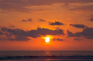 Costa Rica pronóstico del tiempo