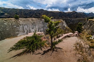 Costa Rica weather forecast