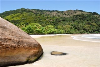 Costa Rica weather forecast