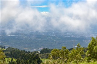 Costa Rica weather forecast