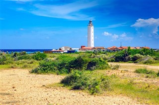 Cuba weather forecast