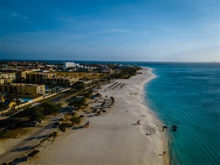 Cuba weather forecast