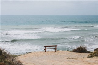 Cyprus weather forecast