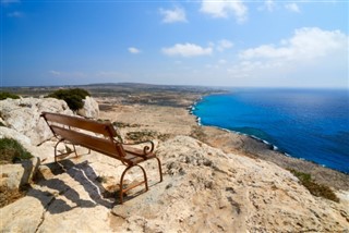 Cyprus weather forecast