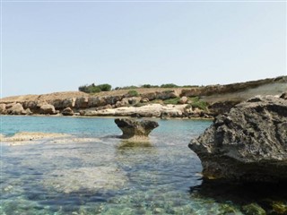 Cyprus weather forecast