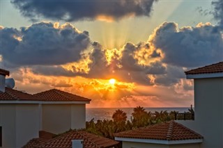 Cyprus weather forecast